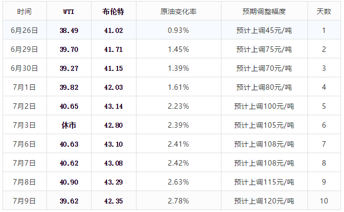 2024今晚新澳开奖号码,时尚法则实现_XJT77.162冷静版