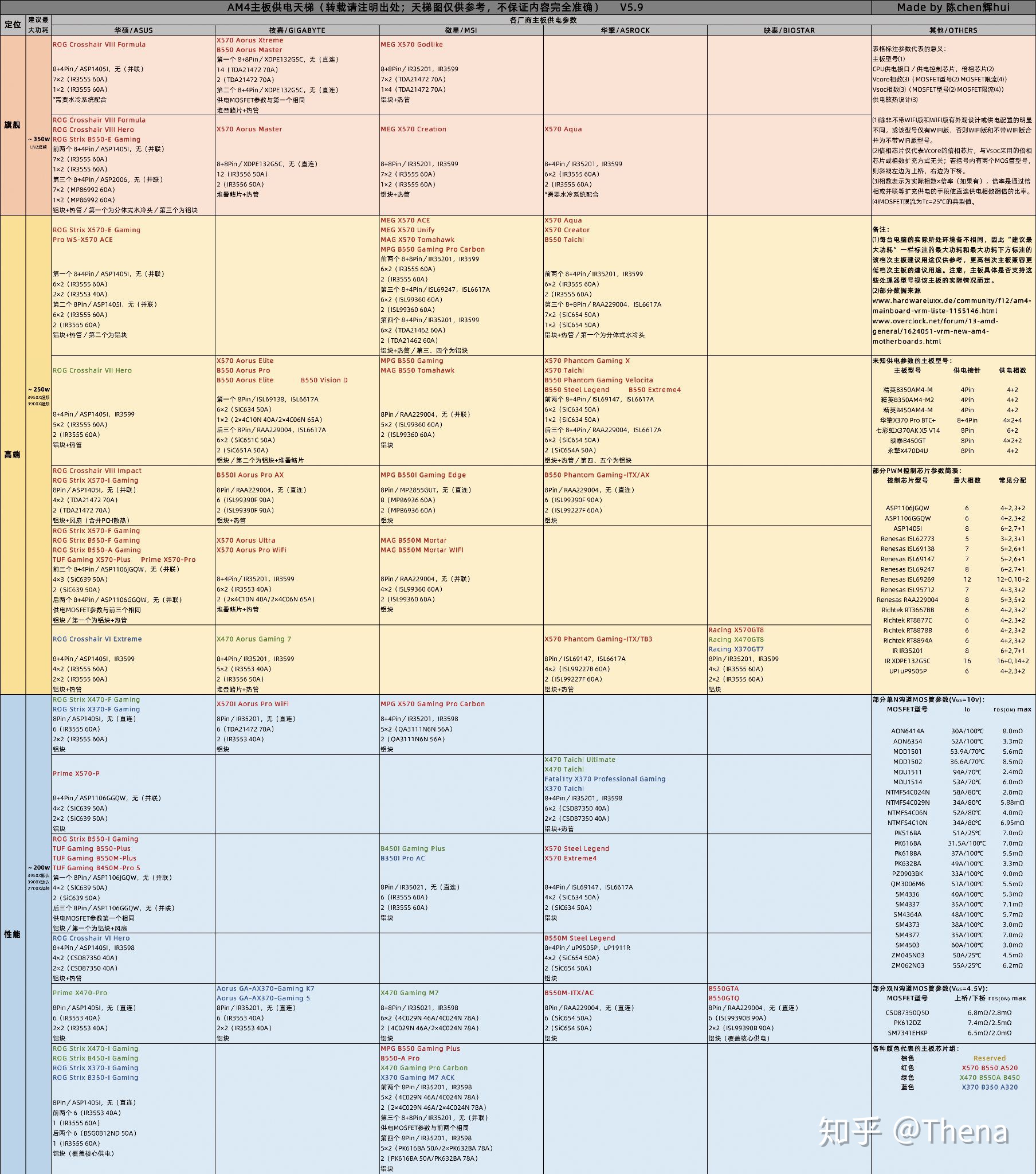 香港二四六开奖资料大全？微厂一,实时分析处理_ALM77.895计算机版