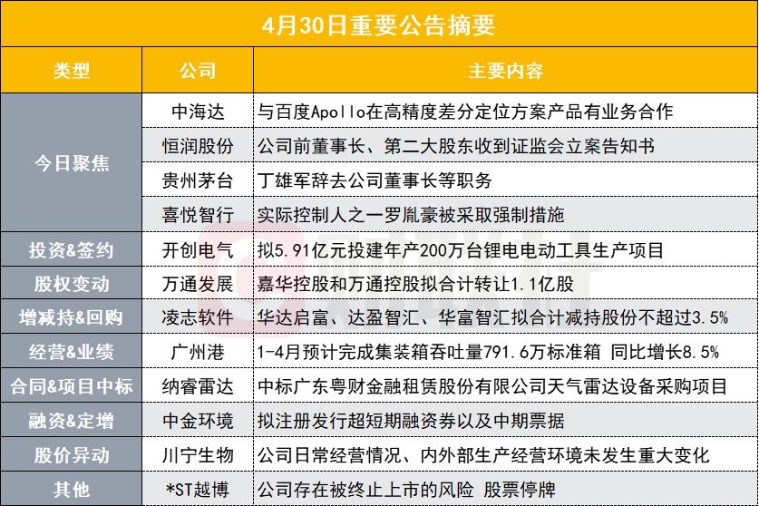 2024年正版资料免费大全公开,精细评估方案_CMV77.411同步版