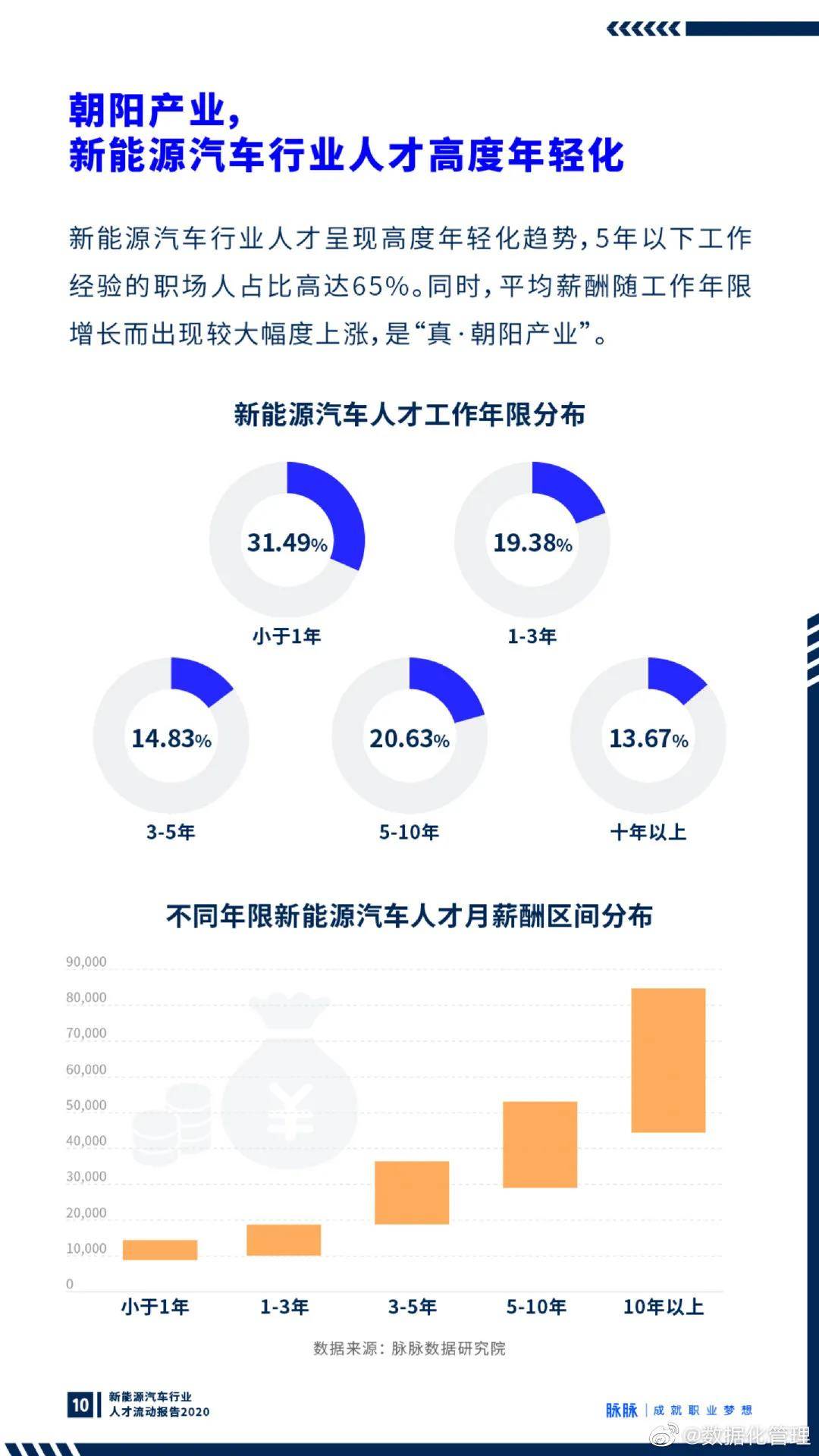 新澳最新最快资料,实地观察数据设计_UMK77.852设计师版