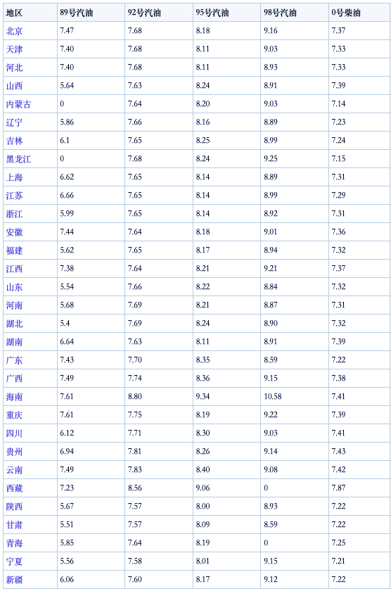 多维度视角下的童小芯，最新动态与个人立场碰撞