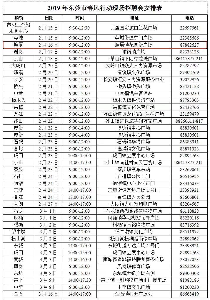 监利最新招聘信息揭秘，求职路上的阳光招聘故事（11月16日）