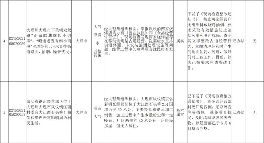 2024年11月 第719页