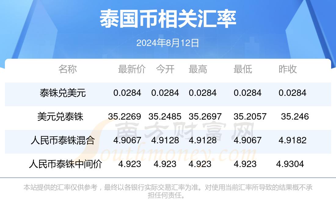 银行卡余额背后的心灵之旅，一场奇妙的探索之旅在2024年11月16日展开