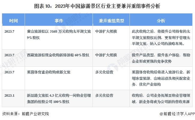 中青宝重组背后的自然之旅，远离尘嚣的心灵探险最新消息揭秘