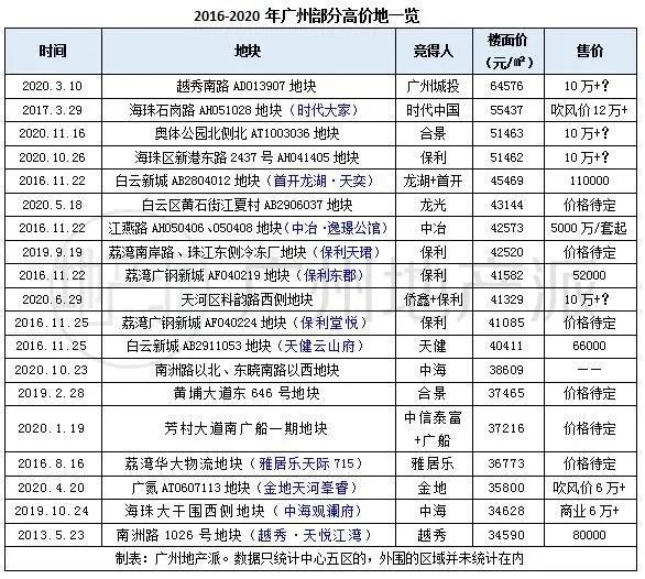 十一月十六日市场销售革新之路，回顾与前瞻的新模式探索