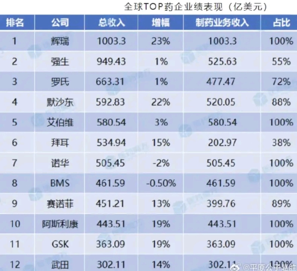 陈集山药最新行情走势及选购指南，十一月价格分析与选购建议