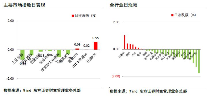 客户案例 第307页