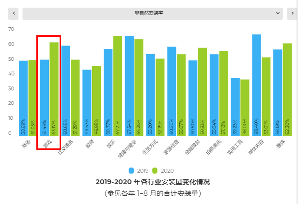 未来触手可及，揭秘科技新纪元浮力限制最新产品介绍