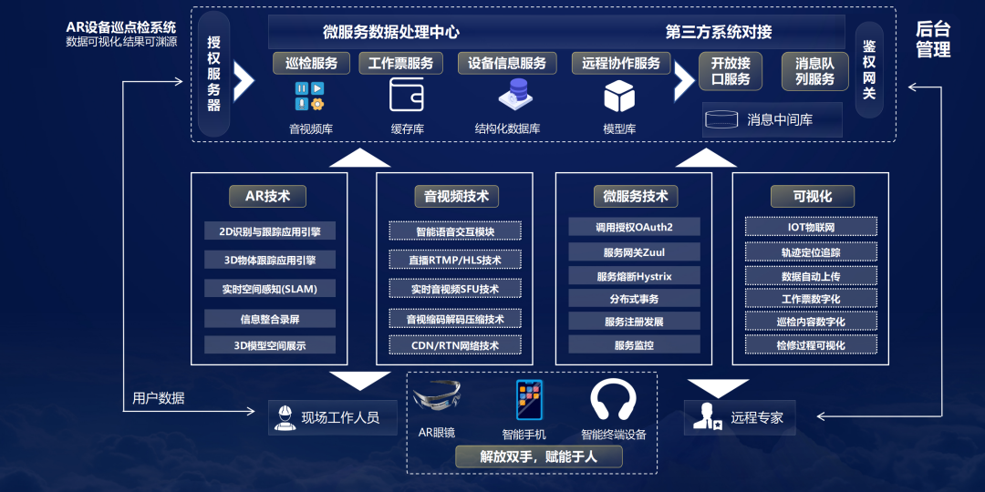 一码一肖100准一,系统解决方案_UZY3.49.42贴心版