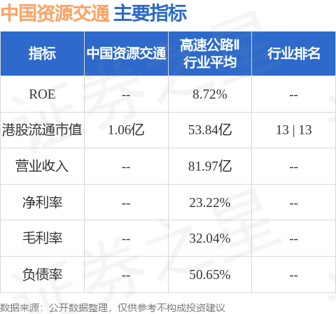 香港2024年免费全年资料大全,资源计划探讨数据_IVX9.66.62生活版