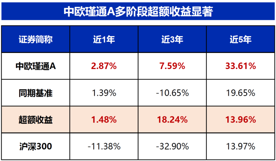 客户案例 第305页