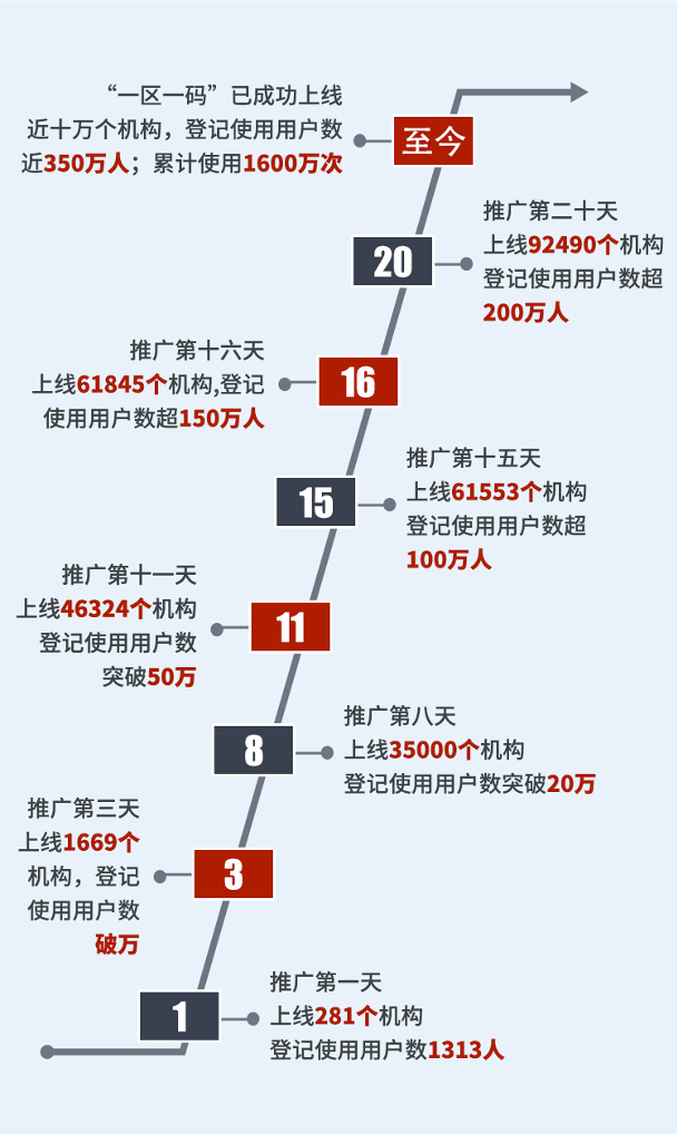 澳门王中王一肖一中一码,数据整合策略分析_DSC7.29.28力量版