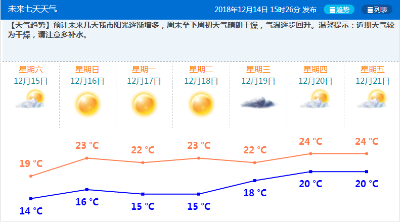 2024澳门今天晚上开什么生肖,精密分析解答解释疑虑_FXB5.57.66晴朗版