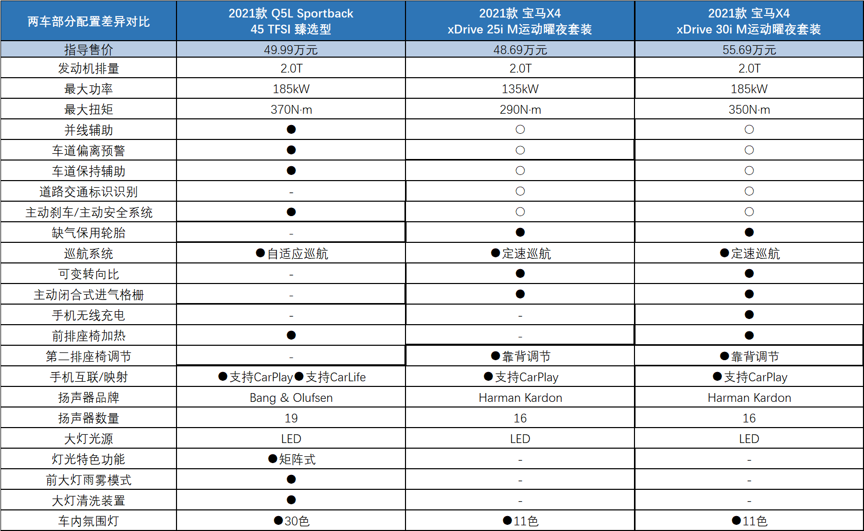 白小姐精准免费四肖四码,全局解答解释过程_AUG2.46.96开放版