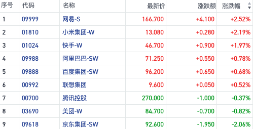 2024澳门天天六开好彩,预测分析解释定义_JYP7.21.30资源版