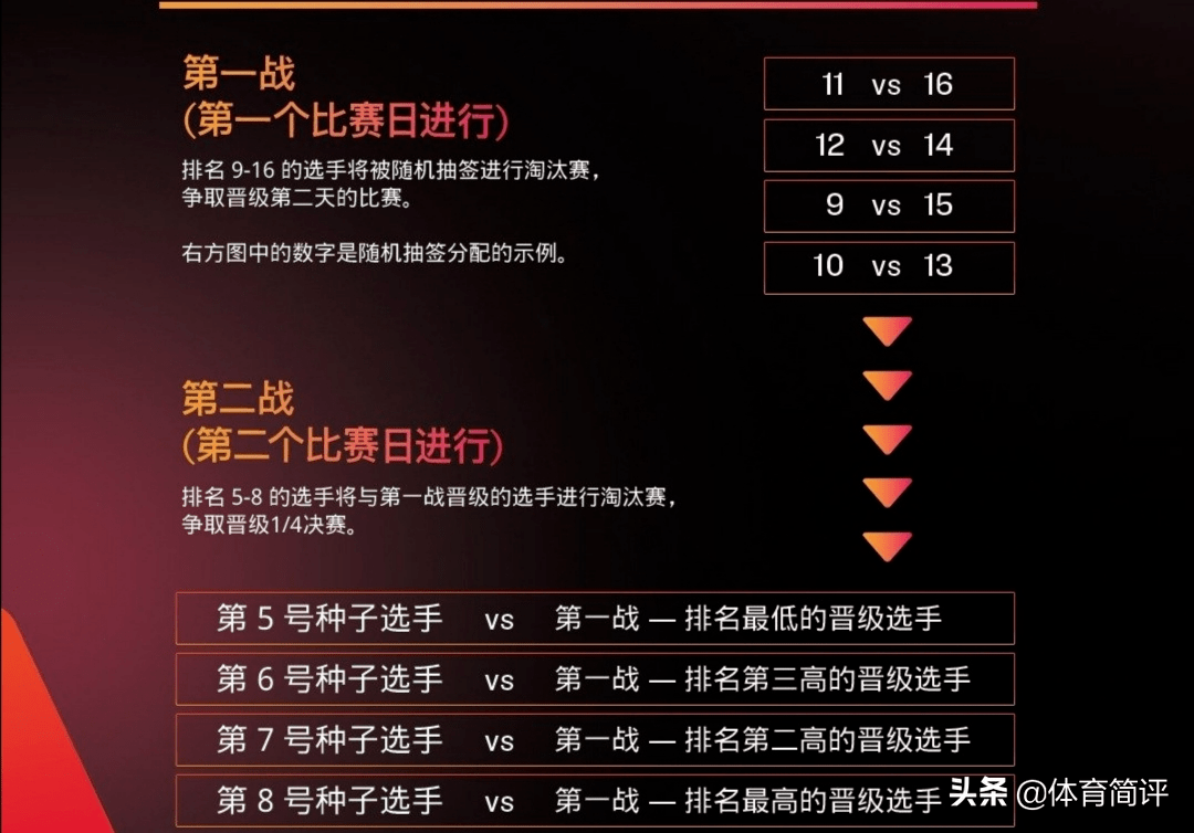 新2024年澳门天天开好彩,前沿说明解析_HKG1.50.22旅行者版