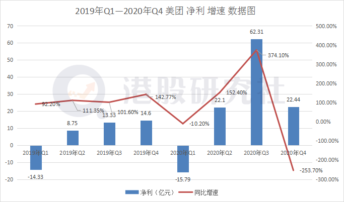 7777788888新澳门开奖2023年,精确解答解读现象_MHE9.29.28学院版