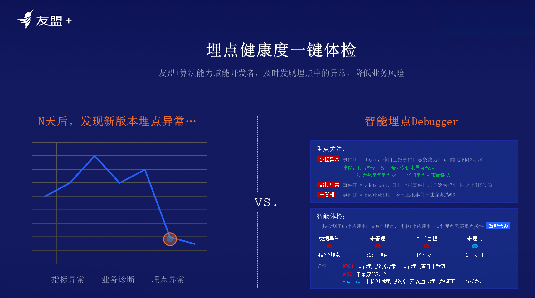 内部二肖二码,可靠评估数据分析_YTI9.59.85极致版