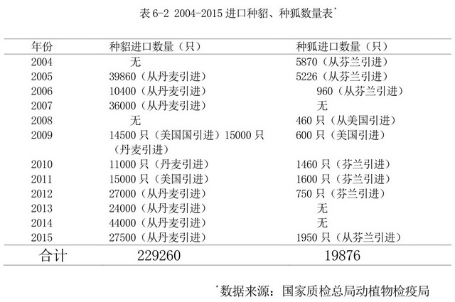 2024资料大全正版资料,环境适应性策略应用_QUB5.55.59味道版