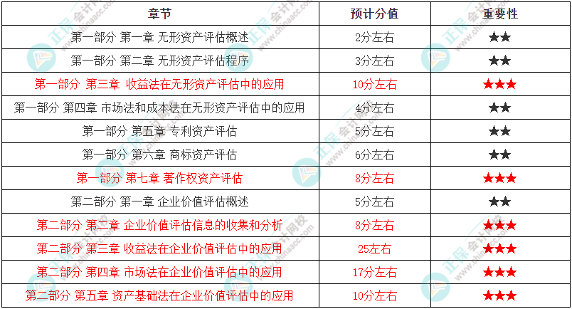 22324濠江论坛最新消息2024年,全面评估分析_VXP8.61.85安全版