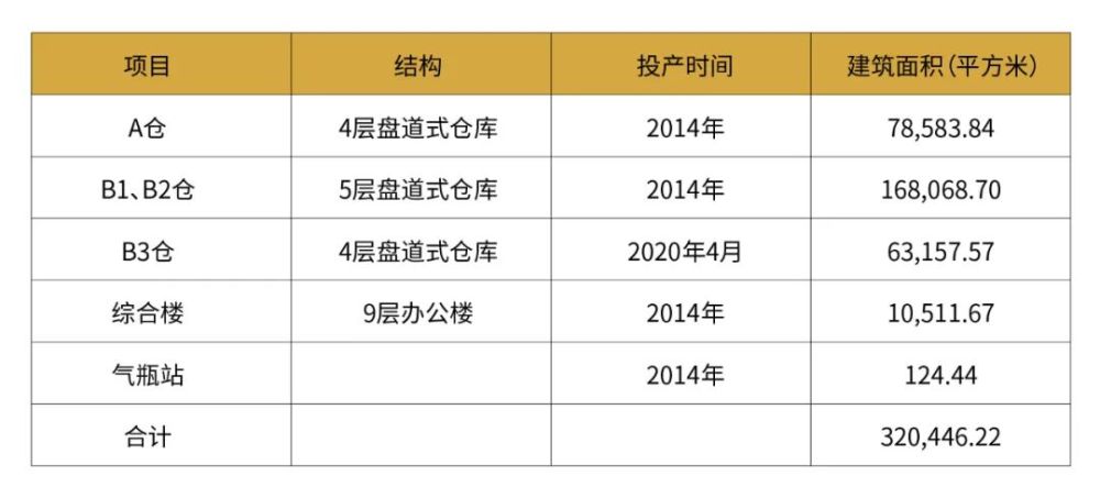 2024今晚澳门开奖号码,即刻解答解释落实_KAD3.46.74投资版