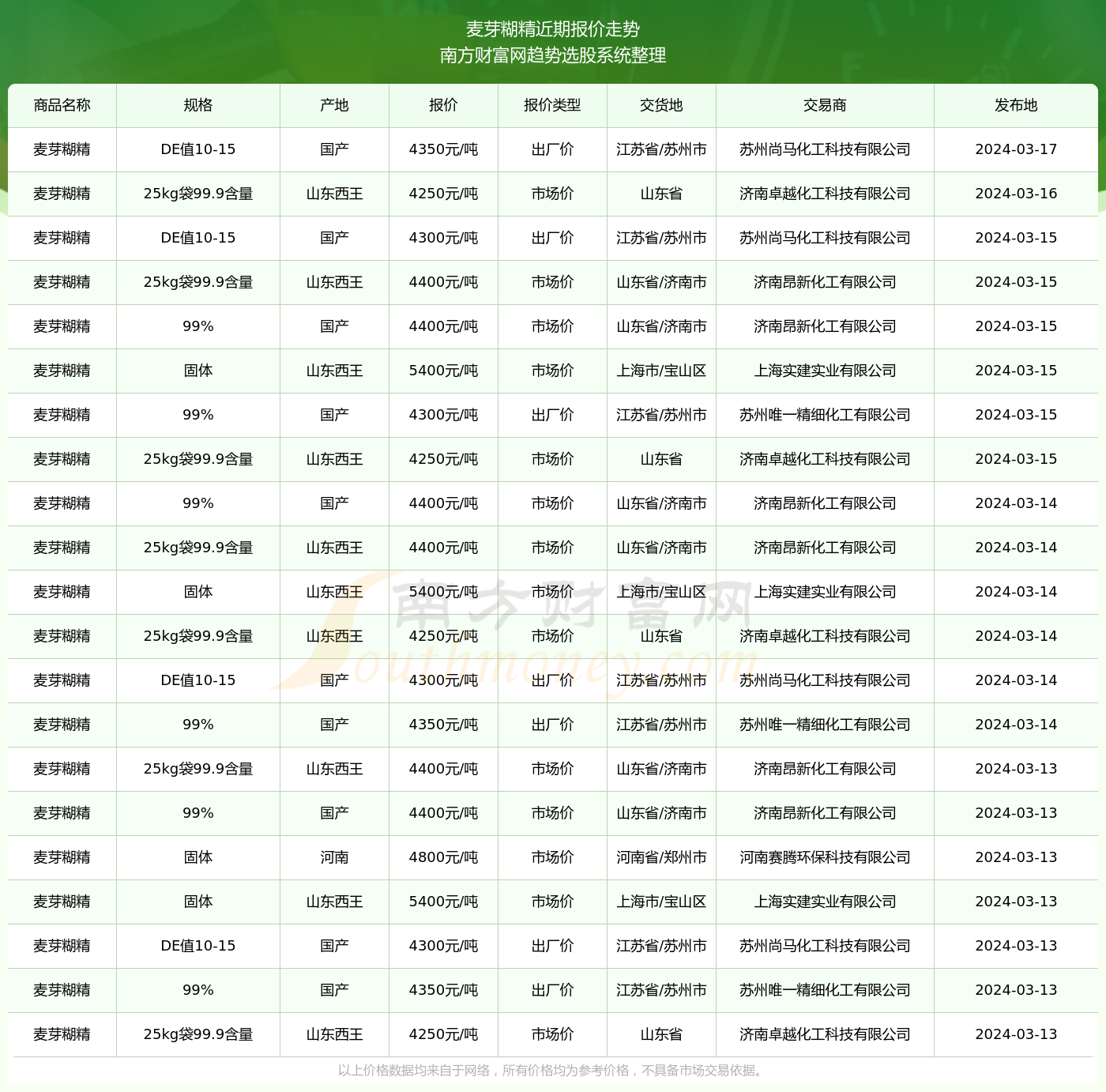 苏州鸿佳电子科技新篇章开启，最新招聘纪实（2024年）