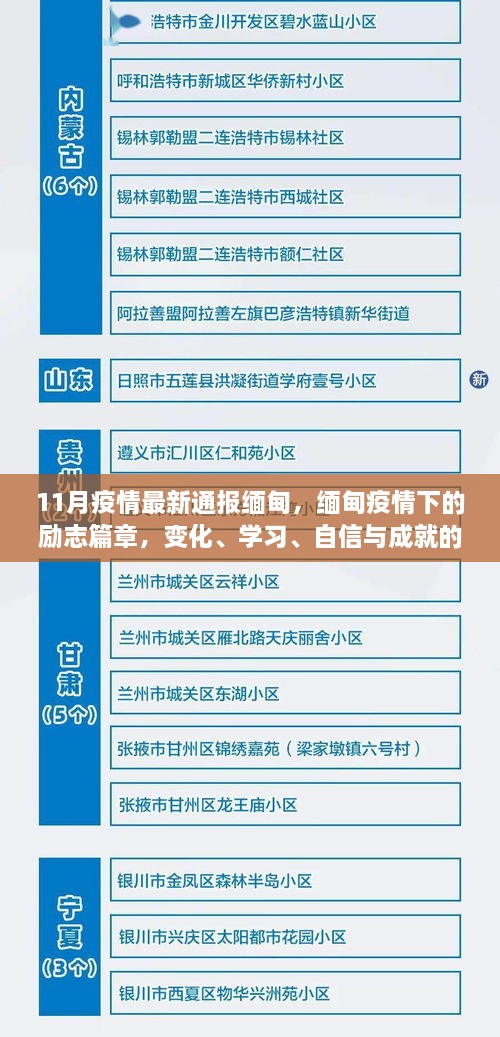 缅甸疫情下的励志篇章，变化、学习、自信与成就之路的光明之路（最新通报）