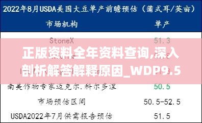 正版资料全年资料查询,深入剖析解答解释原因_WDP9.50.41极限版