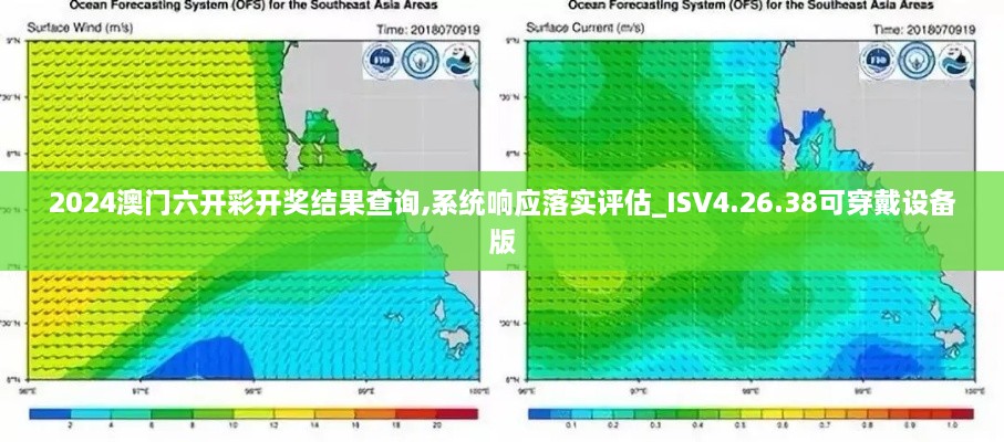 2024澳门六开彩开奖结果查询,系统响应落实评估_ISV4.26.38可穿戴设备版