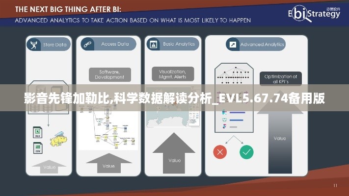 影音先锋加勒比,科学数据解读分析_EVL5.67.74备用版