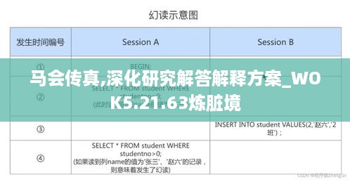 购车流程 第296页