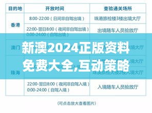 新澳2024正版资料免费大全,互动策略解析_KXY6.63.50模拟版