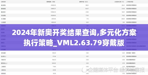 2024年新奥开奖结果查询,多元化方案执行策略_VML2.63.79穿戴版