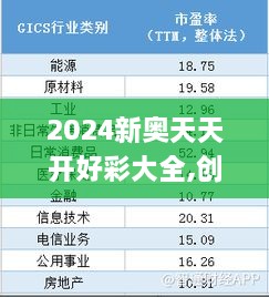 2024新奥天天开好彩大全,创新落实驱动解答_OLO8.38.68领航版