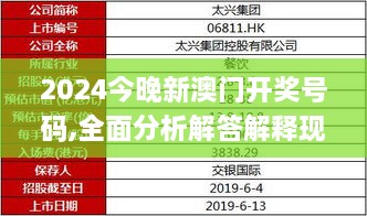 2024今晚新澳门开奖号码,全面分析解答解释现象_HTY8.11.27原汁原味版