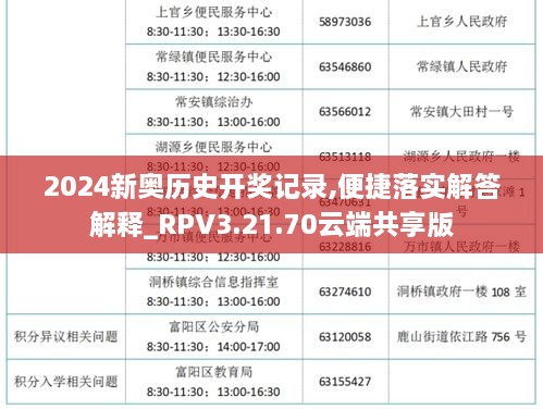 2024新奥历史开奖记录,便捷落实解答解释_RPV3.21.70云端共享版