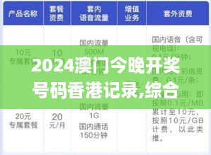 2024澳门今晚开奖号码香港记录,综合解析落实方法_SYJ5.37.30预言版