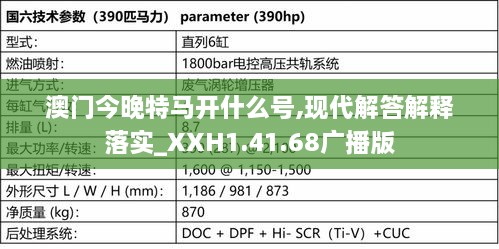 澳门今晚特马开什么号,现代解答解释落实_XXH1.41.68广播版