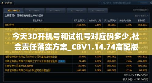 今天3D开机号和试机号对应码多少,社会责任落实方案_CBV1.14.74高配版