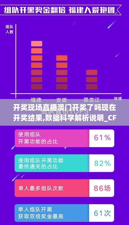 开奖现场直播澳门开奖了吗现在开奖结果,数据科学解析说明_CFN1.43.47迅捷版
