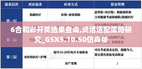 6合和彩开奖结果查询,灵活适配策略研究_GSX5.10.50仿真版