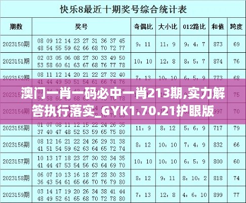 澳门一肖一码必中一肖213期,实力解答执行落实_GYK1.70.21护眼版