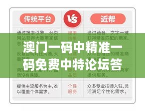 澳门一码中精准一码免费中特论坛答案解,高效落实执行计划_DUX7.77.30稀缺版