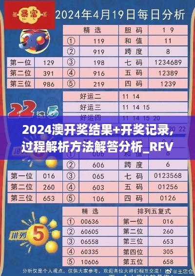 2024澳开奖结果+开奖记录,过程解析方法解答分析_RFV2.20.90赛博版