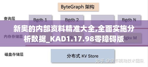 新奥的内部资料精准大全,全面实施分析数据_KAD1.17.98零障碍版