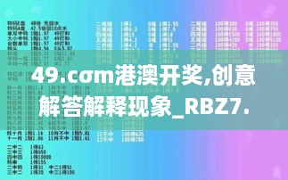 49.cσm港澳开奖,创意解答解释现象_RBZ7.62.50精选版