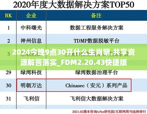 2024今晚9点30开什么生肖明,共享资源解答落实_FDM2.20.43快捷版