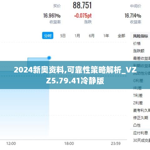 2024新奥资料,可靠性策略解析_VZZ5.79.41冷静版