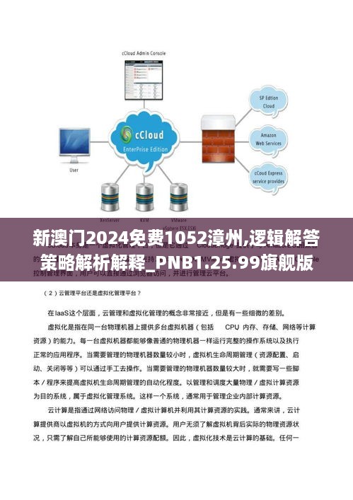 新澳门2024免费1052漳州,逻辑解答策略解析解释_PNB1.25.99旗舰版